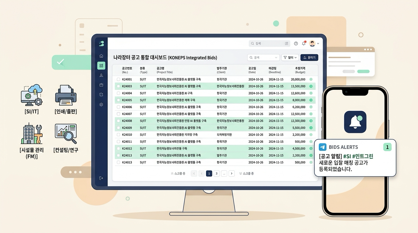 narajangteo-bid-monitoring