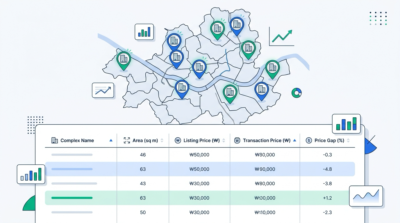 naver-real-estate